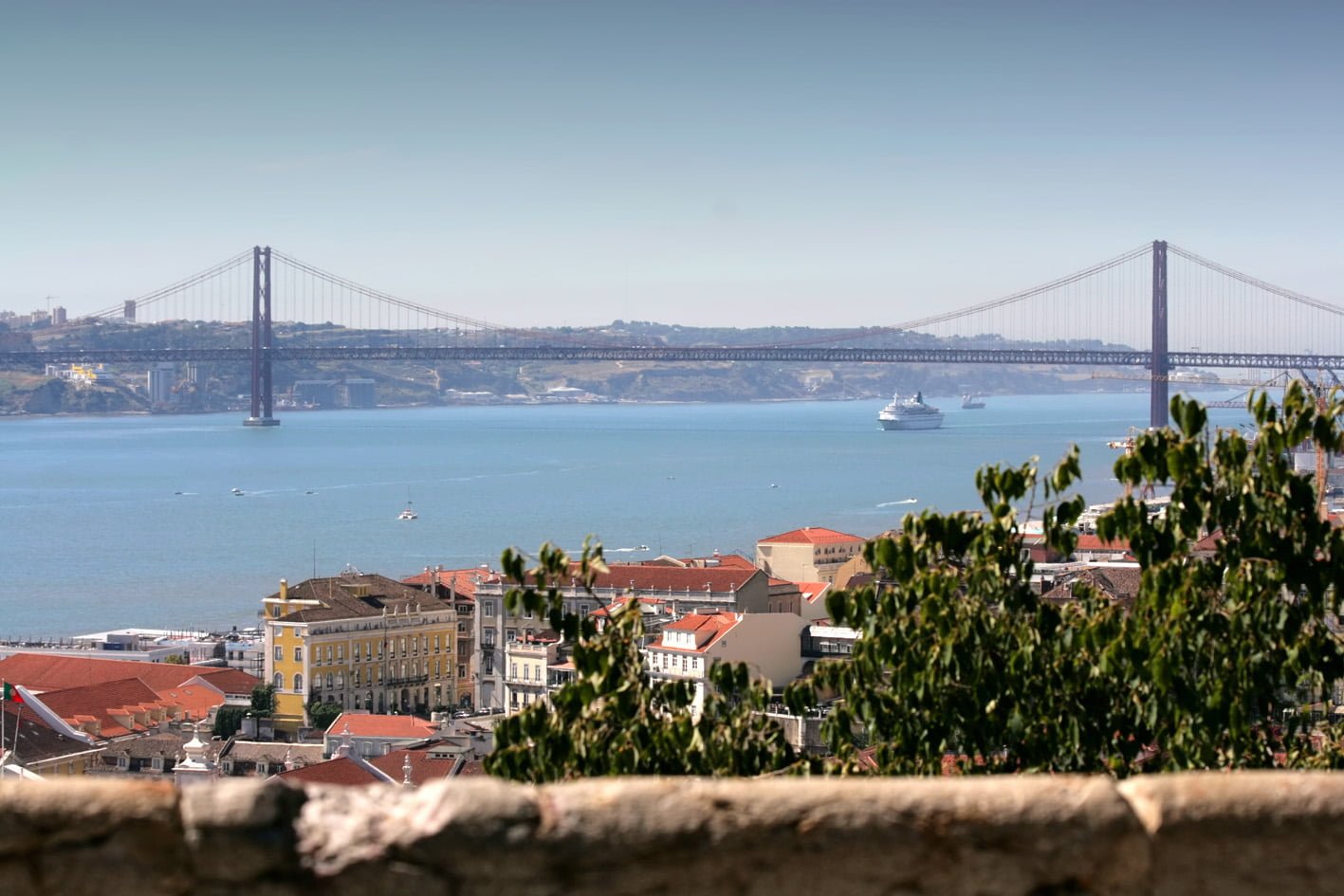 Lisboa, a Cidade mais Trendy da Europa